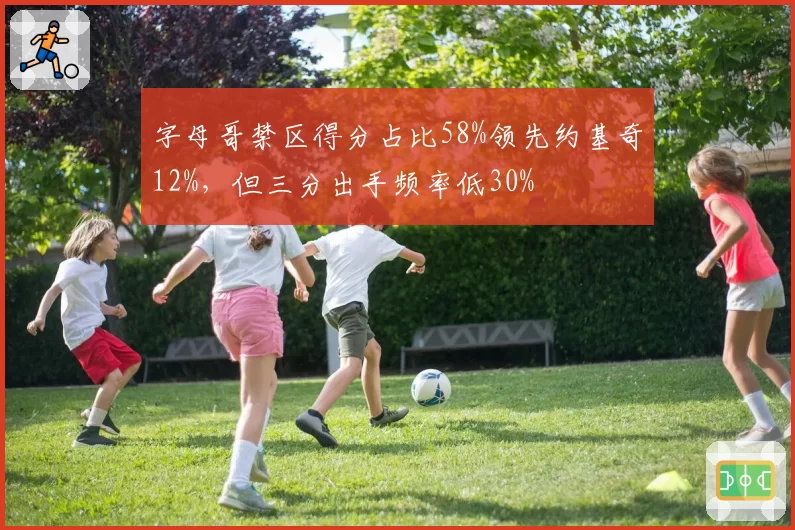 字母哥禁区得分占比58%领先约基奇12%，但三分出手频率低30%